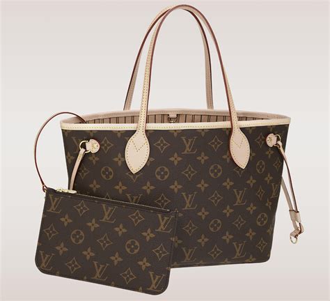 best bag louis vuitton|Louis Vuitton bags highest price.